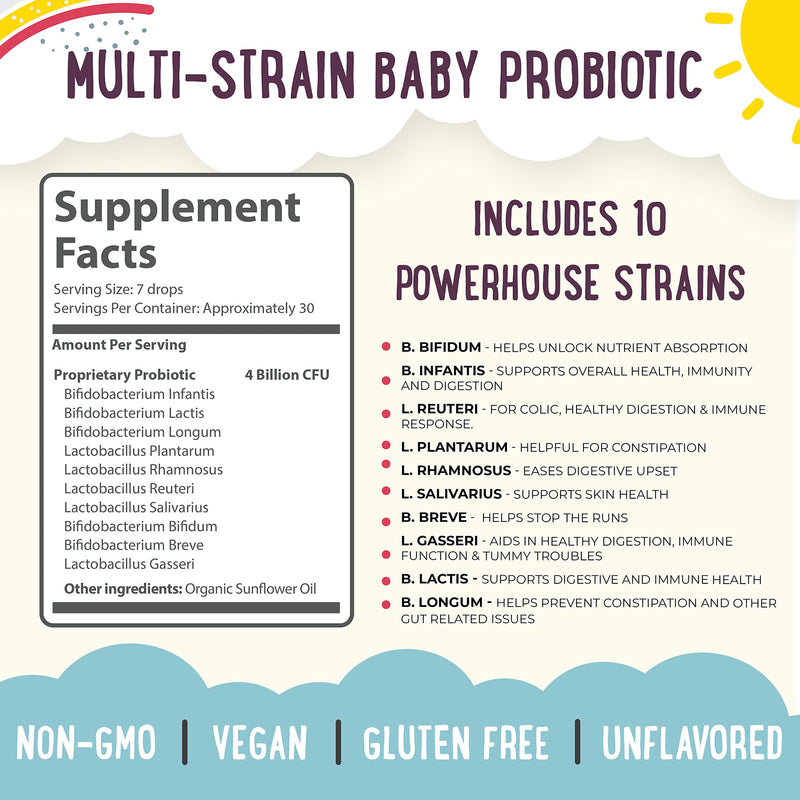[Australia] - Mama Natural Baby Probiotic Drops (0.28 Fl Oz) | 4 Billion CFU Pediatrician-Tested Infant Probiotic Helps with Colic Relief for Newborns & Constipation Ease for Infants - Unflavored Baby Gas Drops 