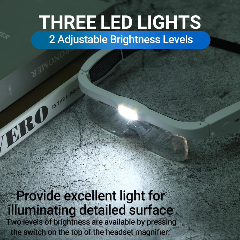 [Australia] - YOCTOSUN Head Magnifier Glasses with 3 LED Lights and Detachable Lenses 0.75X, 1.25X,2.0X, 3.0X and 4.0X, USB Charging Eyeglasses Magnifier, Magnifying Glasses with Light for Close Work Hobby Crafts White USB Rechargeable 