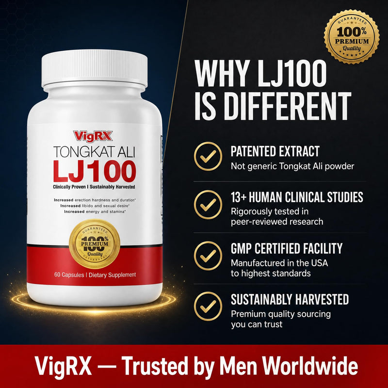 VigRX Tongkat Ali LJ100 for Men - Patented Eurycoma Longifolia with Zinc & B Vitamins - Supports Male Vitality, Energy & Performance - 60 Capsules