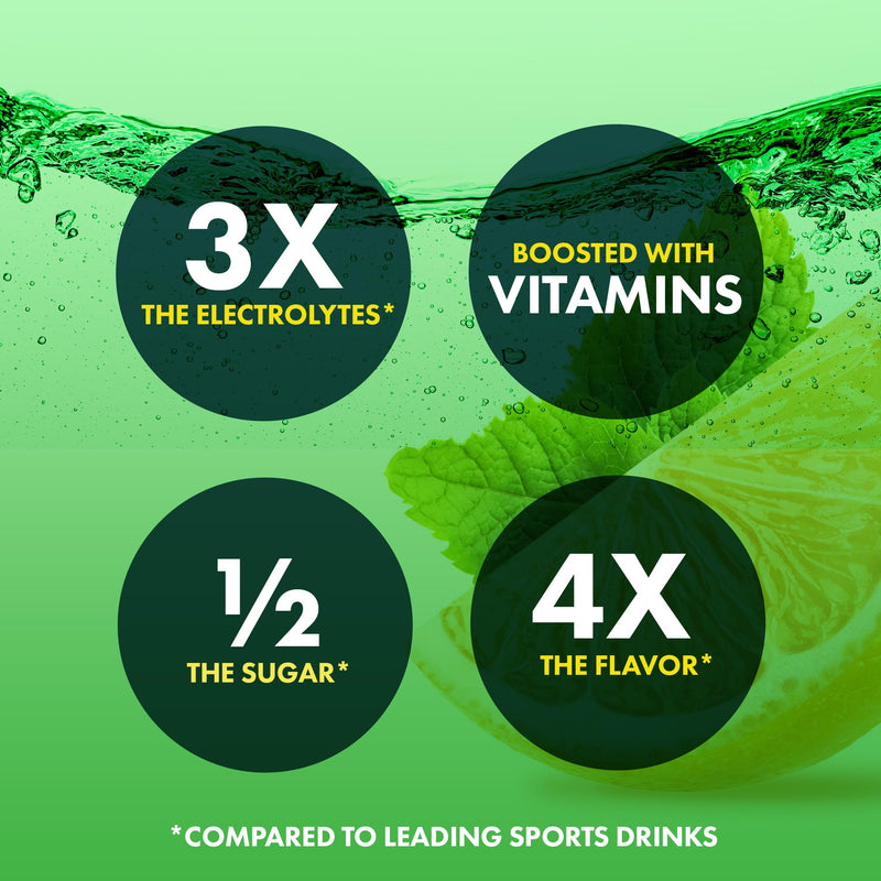 Electrolytes Powder - 3X Electrolytes,1/2 Sugar with Vitamin C, B3, B6, Electrolytes Powder Packets for Hydration, Recovery & Immunity, Vegan & Gluten Free | Lemon Lime - 12 Packets 5.25 Pound (Pack of 1)