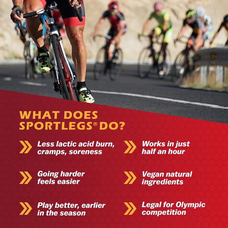 [Australia] - SPORTLEGS Fast Fitness Boost Pre Workout for Men and Women, Lactic Acid Supplement, Sports Endurance Fuel, Endurance Supplements for Runners - NSF Certified for Sport,120-Capsule Bottle, Pack of 1 120 Count (Pack of 1) 