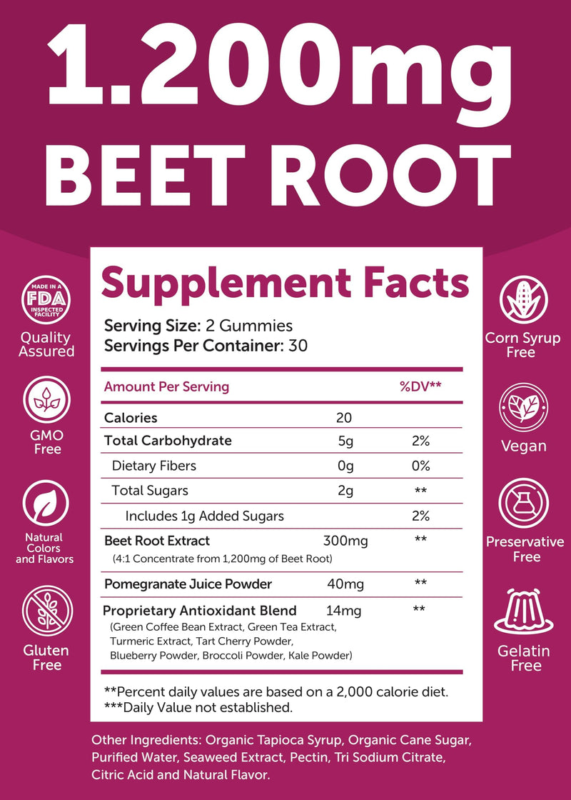 Lunakai Beet Root and Vitamin E with C Gummies Bundle – Antioxidant and Wellness Support