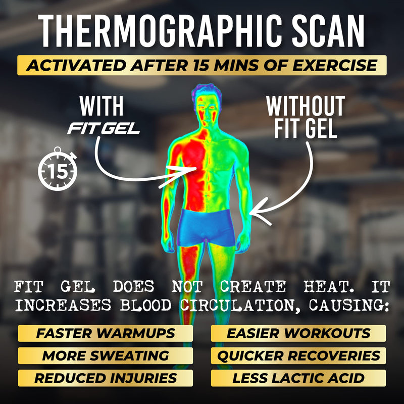 [Australia] - Workout Enhancer Sweat Gel ‚Äì Thermogenic Sweat Cream for Increased Circulation & Intense Perspiration | Pre-Workout Booster for Gym, Running & Cardio Coconut 8.8 Ounce (Pack of 1) 