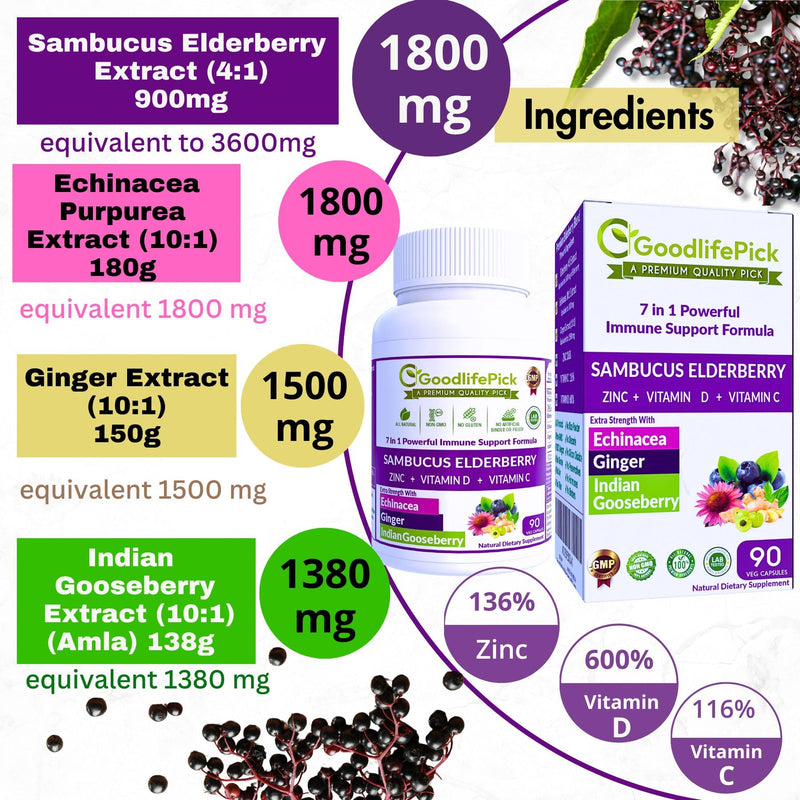 7 in 1 Elderberry with ZINC, Vitamin C, Vitamin D, Echinacea, Ginger & Indian Gooseberry (Amla).Premium Elderberry Capsules 90 ct, All Natural,Non-GMO,Vegan,No Rice Powder, No-Gluten 90 Count (Pack of 1)