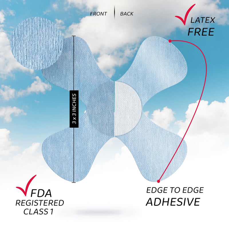 Not Just A Patch Freestyle Libre 2 Covers (20 Pack) - Thin, Strong and Light, Ultra-Long 14 Day Adhesion - Durable Lingo CGM & Libre 2 Sensor & Protector Patches - Air X-Mini Blue Adhesive