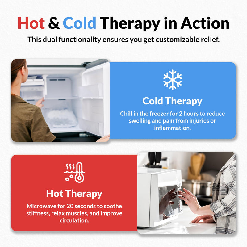 [Australia] - Two Pack | Wearable Thumb & Wrist Ice Pack – Reusable Hot Cold Compression for Hand, Finger, Carpal Tunnel, Arthritis, and Tendonitis Relief (S/M) S/M 