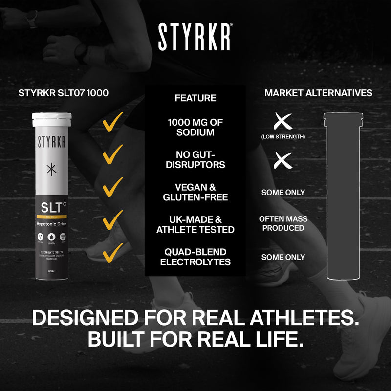 Electrolytes Tablets by Styrkr - Citrus - 3X Pack of 12 Hydration Tablets - 1000mg per Serving - 2X Higher Salts - Used by Endurance Athletes - Advanced Quad-Blend Formulation - SLT07 12x per Tube 1000MG Mild Citrus 12 count (Pack of 3)