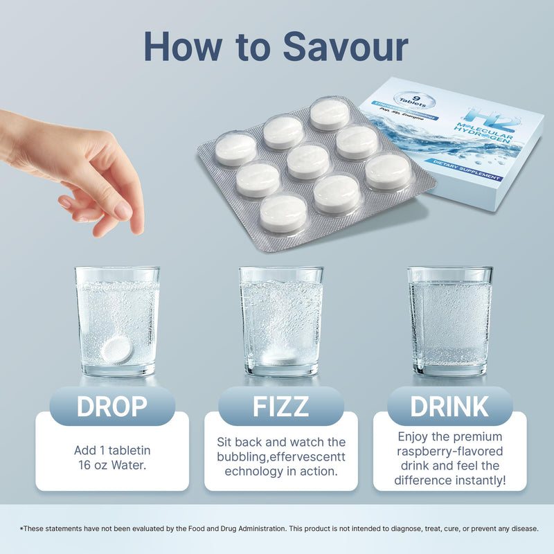 H2 Water Tablets for Energy, Metabolism & Daily Hydration - 54 Count