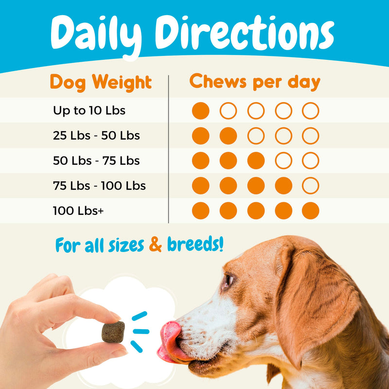 Inner Paw Calming Chews for Dogs – Natural Calming Dog Treats – Tasty Chew Snacks with Chamomile, Valerian Root, Organic Ginger – Efficient Dog Stress Reliever – 120 Soft Chews - PawsPlanet Australia