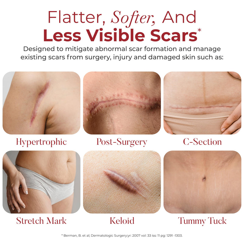 [Australia] - Physician Formulated Silicone Scar Sheets - Advanced Crosspolymer Medical Grade Silicone Scar Tape for Surgery, C Section, Keloids & Hypertrophic Scars - Silicone Tape For Scars 