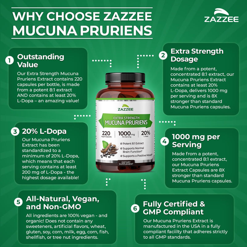 [Australia] - Zazzee Extra Strength Mucuna Pruriens 8:1 Extract, Minimum 20% L-Dopa, 1000 mg, 220 Vegan Capsules, 110 Day Supply, Concentrated and Standardized 8X Extract, 100% Vegetarian, All-Natural and Non-GMO 