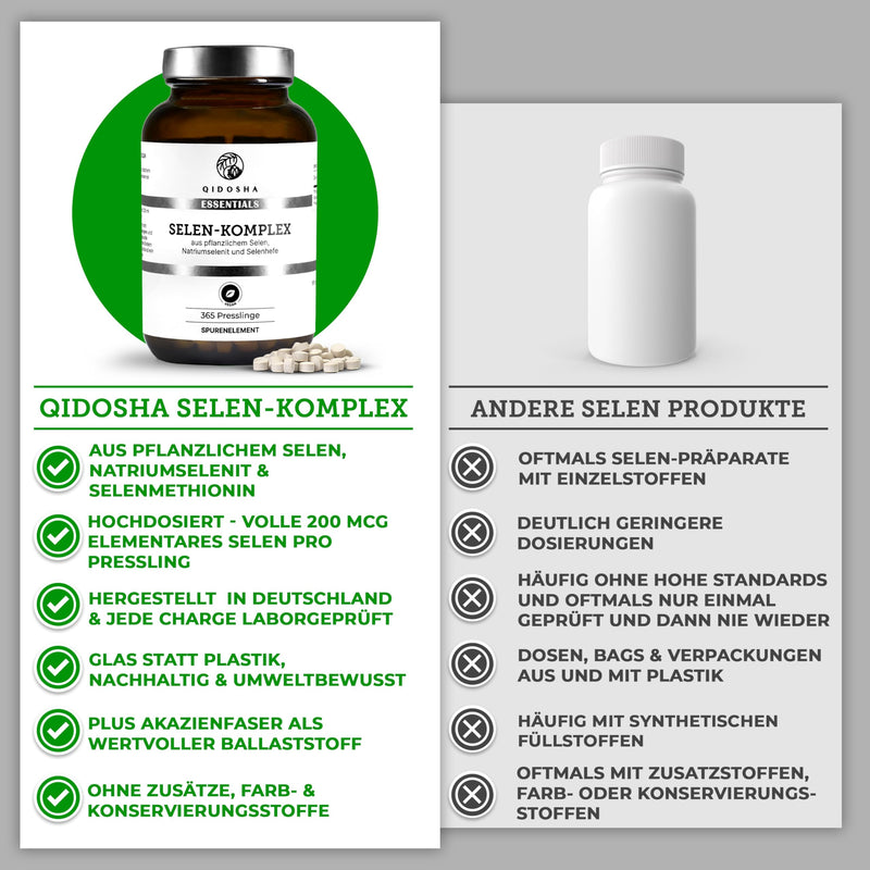[Australia] - QIDOSHA® Selenium complex, 365 tablets with 200µg selenium each, complex made from plant-based selenium, sodium selenite and selenomethionine, vegan, German production, each batch laboratory tested, high-dose selenium 