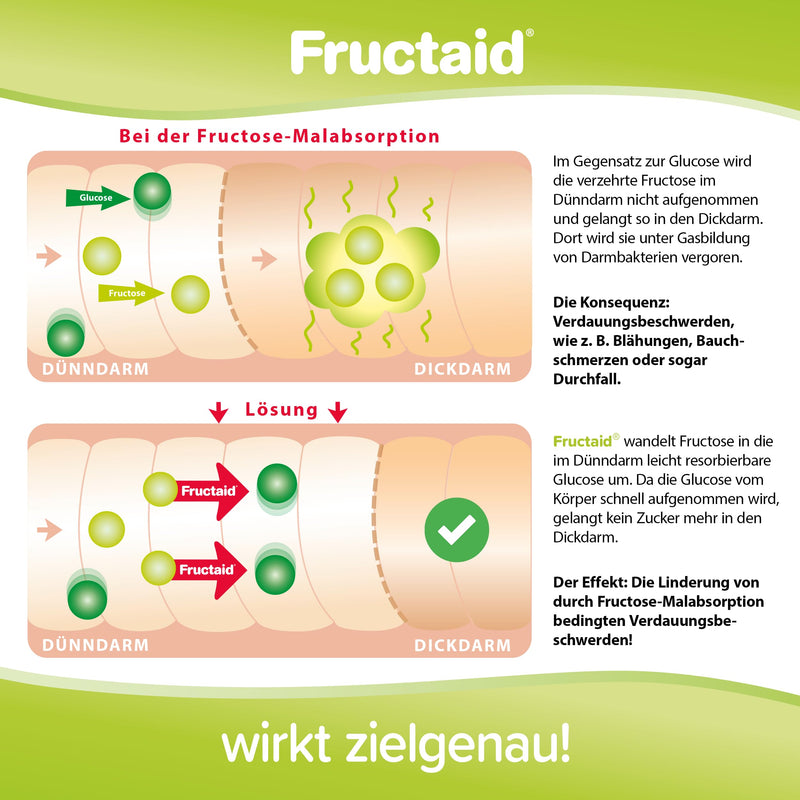 [Australia] - pro natura Fructaid - 60 capsules for fructose intolerance, medical product for the prevention and relief of digestive problems caused by fructose malabsorption 
