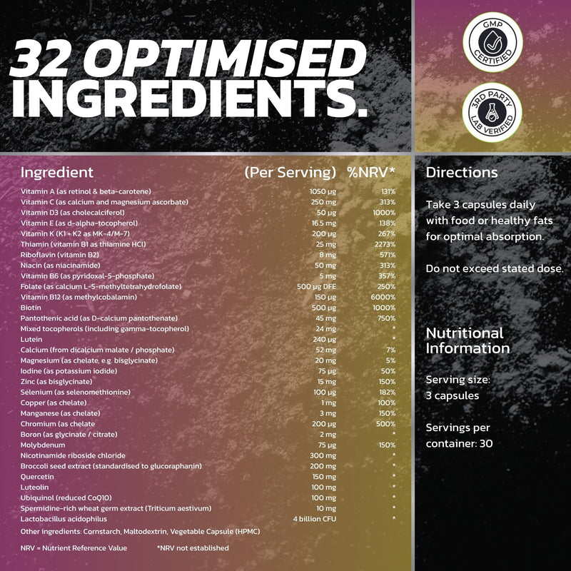 Mentex® Quantum NAD Supplements Multivitamin - Comprehensive Vitamins & Chelated Minerals with Nicotinamide Riboside, Spermidine, Ubiquinol CoQ10, Broccoli Seed Extract, Quercetin | 30 Day Supply