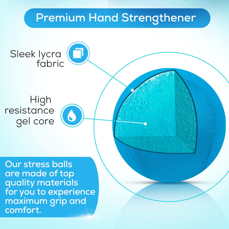 [Australia] - Serenilite Stress Balls for Adults, Squeeze Ball for Hand Therapy, Stress Ball, Hand Exercisers for Therapy & Grip Strengthening, Physical Therapy Balls, Hand Grip Strengthener. Blue Skies 