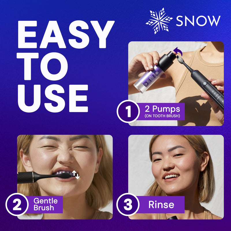 [Australia] - SNOW Teeth Brightening Purple Serum | Gentle & Enamel Safe Instant Brightening for Brighter Smile | Dental Care, Hygiene, & Tooth Care | Bright Smile for Events & Daily Confidence | 2 Month Supply 
