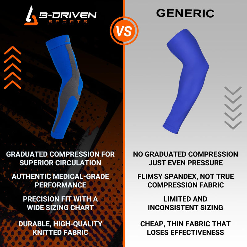 [Australia] - B-Driven Sports Graduated Compression Arm Sleeves, Medical Grade 20-30mmHg, For Baseball, Basketball, and more - 4 Colors Medium Black 