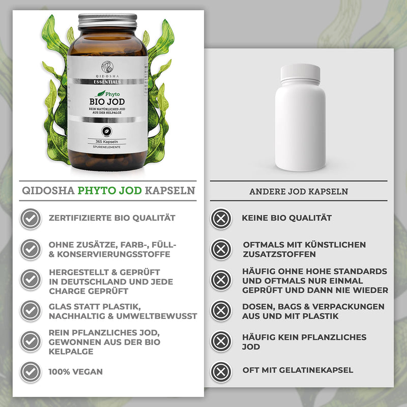 [Australia] - QIDOSHA® Iodine from organic kelp, 365 capsules in a pharmacist jar, vegetable iodine from organic kelp algae, vegan, each batch laboratory tested, German production 