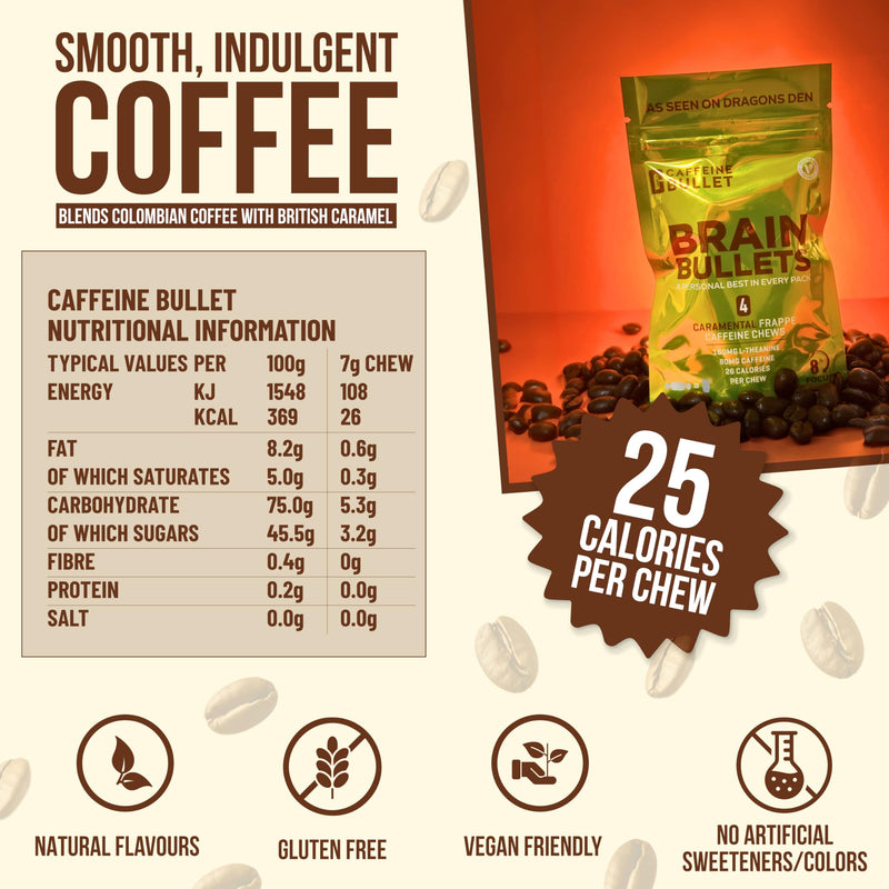 160mg L-Theanine + 80mg Caffeine Chews – Coffee Caramel Flavour, Increases Productivity, Mental Clarity, Alertness | 1 Bag - 40 Servings | Brain Bullet | Energy Gum & Focus Gummy Upgrade 1 Bag - 40 Chews