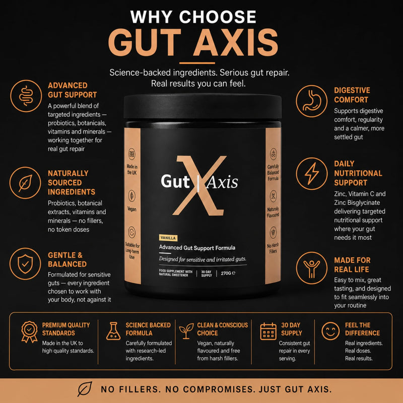 Advanced Gut Repair Formula 270g Vanilla | 5g L-Glutamine, Marshmallow Root, DGL, Aloe Vera & Zinc | Advanced Gut Support with 4 Billion CFU Probiotic | Vegan & Halal