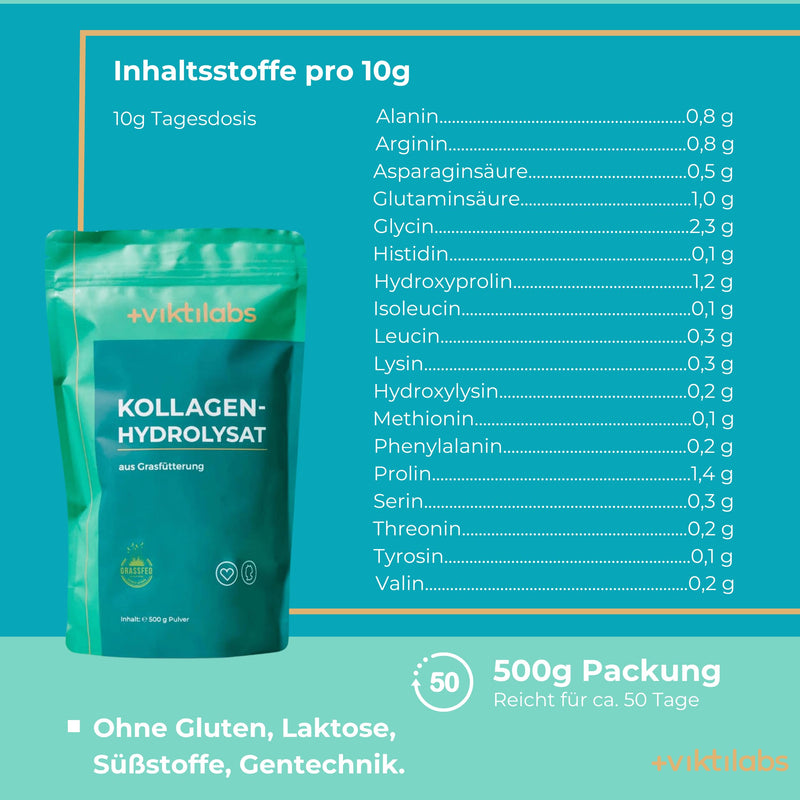 [Australia] - Viktilabs© - 100% pure collagen hydrolyzate from grass feeding | Collagen powder with 18 amino acids | Collagen Types 1, 2 & 3 | Without caffeine | Collagen powder laboratory tested | Collagen powder 500g 1 bag 