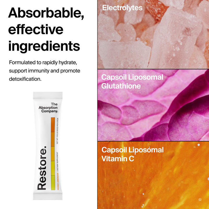 [Australia] - Electrolyte Powder Packets - Workout Recovery & Hydration Drink Mix with Liposomal Glutathione, Vitamin C & Methylated B Vitamins - Mango Lemonade (7 Sticks) 7 Pack 