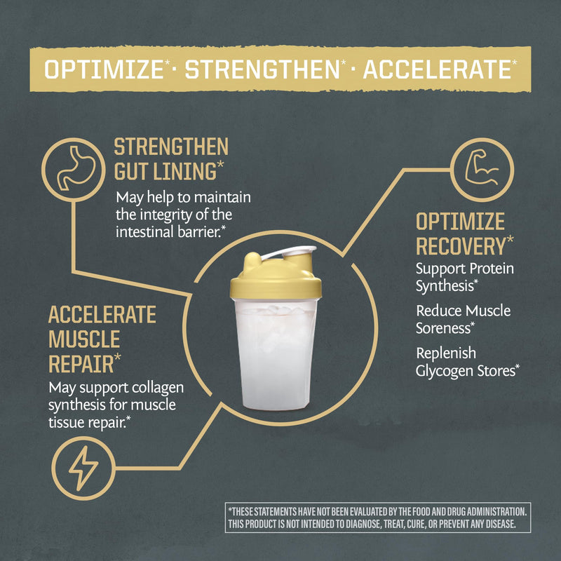 [Australia] - Glutamine Powder L-Glutamine Supplement Support Muscle Recovery Gut Health Support Reduce Soreness Amino Acids Boost Protein Synthesis Accelerates Recovery Post-Workout 100 Servings Unflavored 
