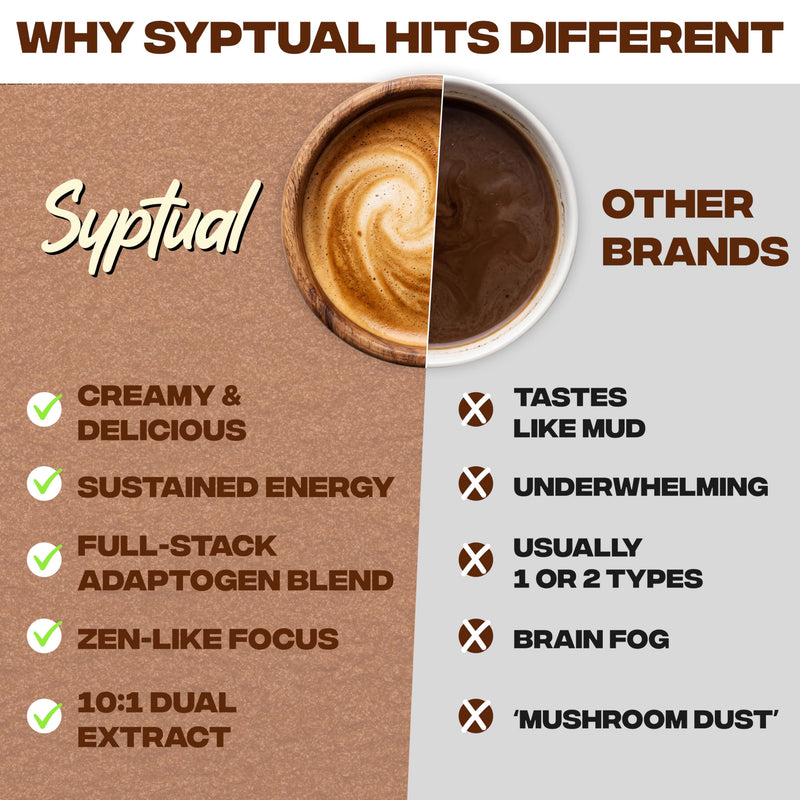 Original Mushroom Coffee - Lion's Mane, Cordyceps & Chaga 10:1 Extracts - Arabica Coffee with Ashwagandha, Maca & Guarana - Coffee Alternative for Focus & Gut Health - 256g (32 Servings)