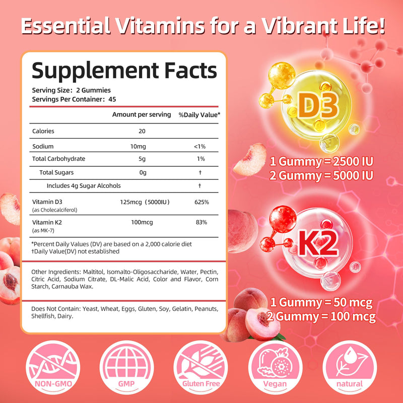 Vitamin D3 K2 Gummies, 5000 IU D3 + 100mcg K2, 90 Count | D3 K2 Supplement with MK-7, Sugar Free Vegan Gummies, Supports Bone Health for Adults, Peach Flavor 90 Count (Pack of 1)
