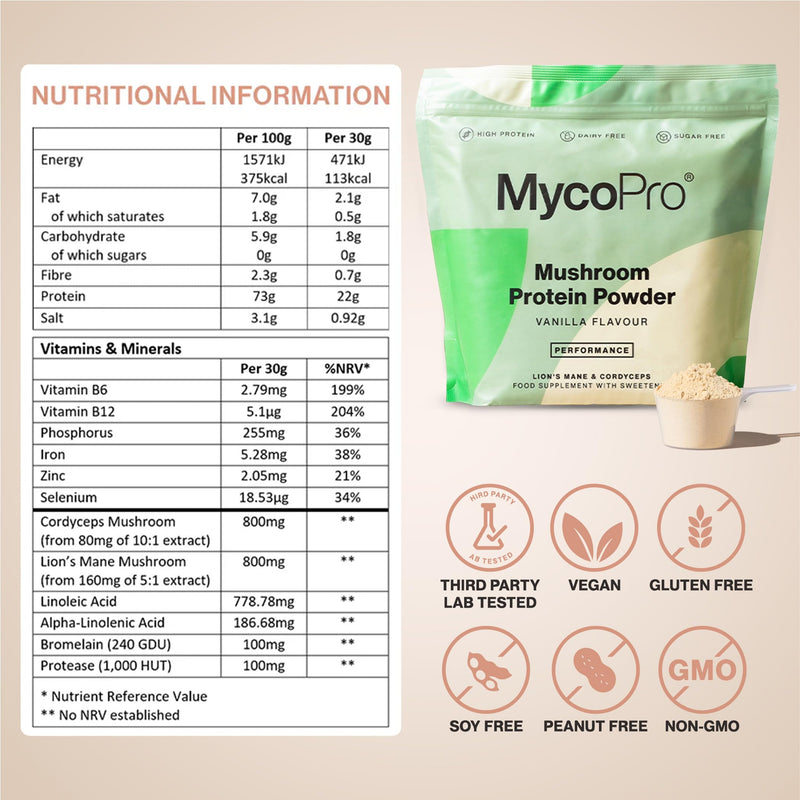 Vegan Protein Powder | Adaptogen Blend & Digestive Enzymes | 22g Plant Protein | B12 & B6 | Gluten & Soy Free | Vanilla | 630g