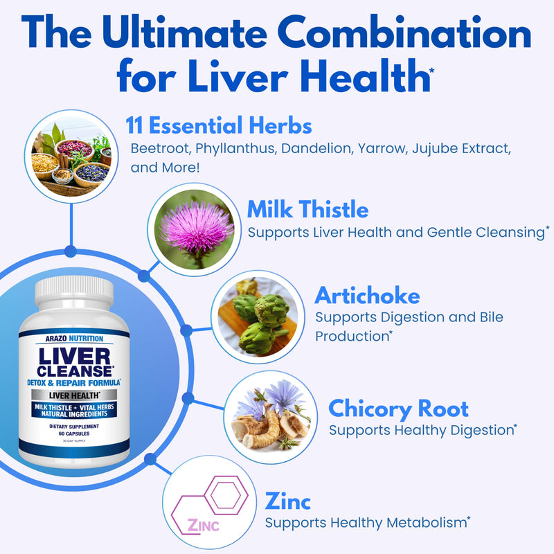 [Australia] - Arazo Nutrition Liver Cleanse Detox & Repair Formula ‚Äì Milk Thistle Herbal Support Supplement: Silymarin, Beet, Artichoke, Dandelion, Chicory Root 
