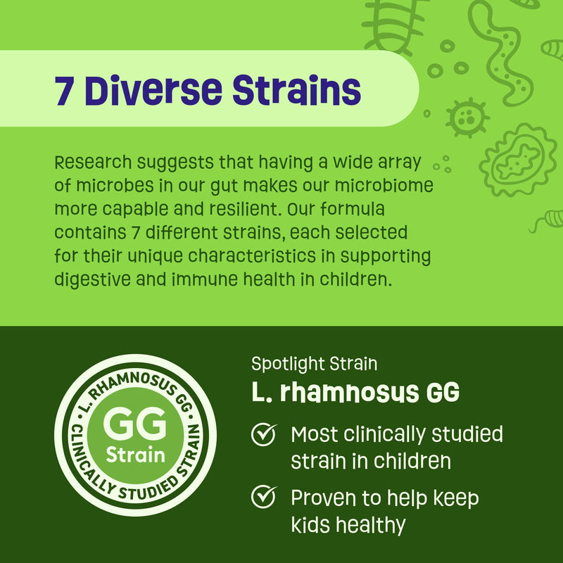 [Australia] - Physician's CHOICE Probiotics for Kids - 7 Diverse Strains, Organic Prebiotics, Vitamins & Minerals - Clinically Studied L. Rhamnosus GG - Immune & Digestive Support - No Sugar or Artificial Dyes Tart Berry 30 Count (Pack of 1) 