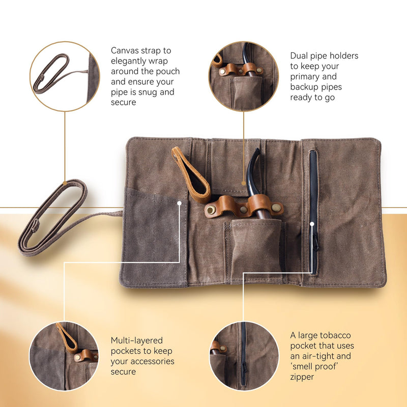[Australia] - Whitluck's Waxed Canvas Tobacco Smoking Pipe Pouch with Leather Pipe Stand, Travel Pipe Case Bag for 2 Pipes and Other Accessories 