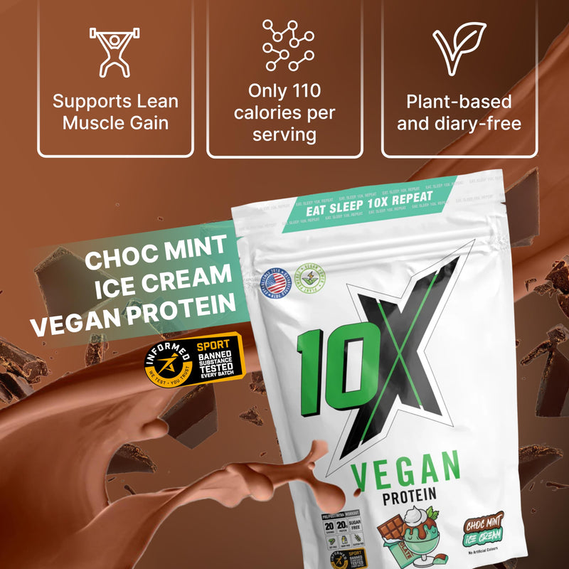 Vegan Protein Powder – Chocomint Ice-Cream, Plant-Based, Dairy-Free, Gluten-Free, No Soy or Sugar, Supports Muscle Growth & Recovery – Informed-Sport Certified, Delicious Taste Choc Mint Ice Cream