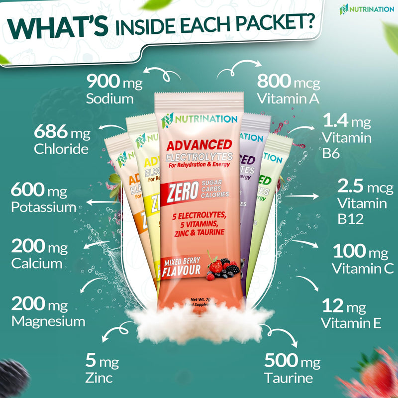 Advanced Electrolytes Sachets – High Strength Hydration Sachets with 5 Electrolytes, 5 Essential Vitamins & 500mg Taurine for Energy Support – Zero Sugar, Zero Calories – Variety Pack of 30 30 Sachets
