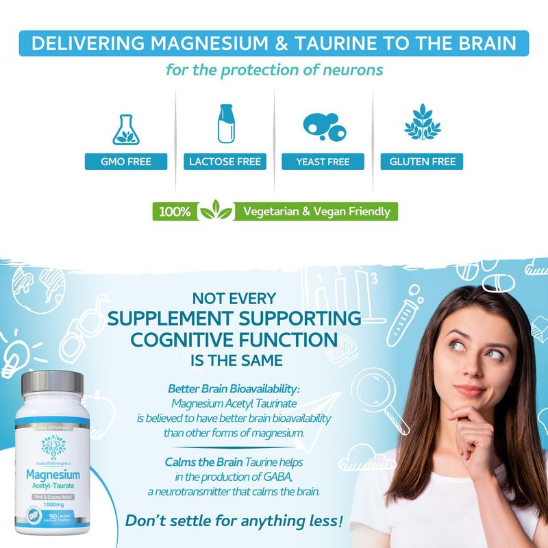 Magnesium Acetyl Taurate 1000mg Daily Dose – 45 Day Supply - Easily Absorbable - PMS, Cramps, Migraine & Sleep Support - No Fillers or Binders – Alternative to Magnesium L-Threonate - UK Made
