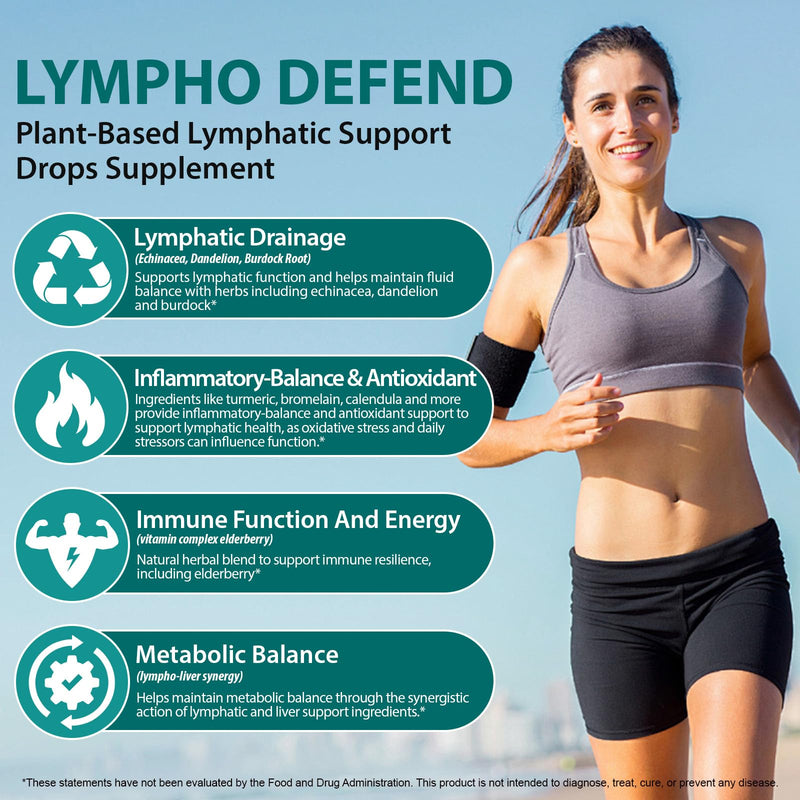 Lymphatic Drainage Drops, Support Supplement, 2 FL OZ - Natural Lymphatic Cleanse & Immune Support