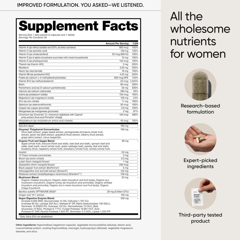 Multivitamin for Women, All-in-One Supplement Complex with Vitamin B12, A, C, Biotin, D, E, Folate, Magnesium — 77 Nutrients for Overall Women's Health, Hair & Skin, Energy, 30 Day Supply
