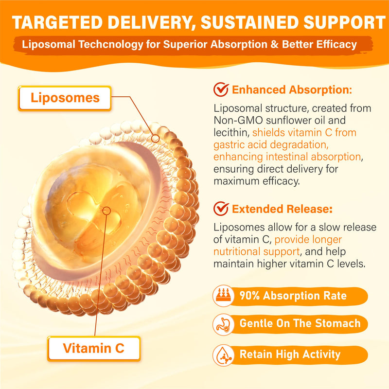 Liposomal Vitamin C Gummies 1000mg for Adults | Chewable Vitamin C Gummy, With Zinc, Elderberry, Vitamins A & E, 60 Gummies Strawberry 60 Count (Pack of 1)
