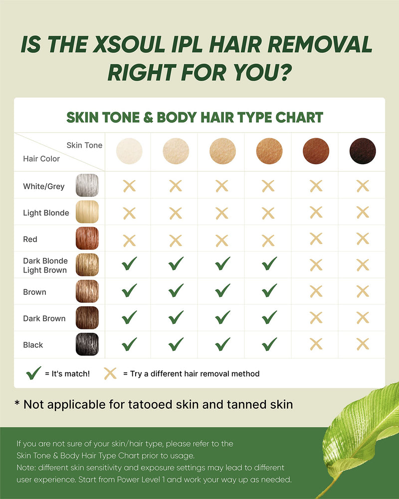 [Australia] - XSOUL At-Home IPL Hair Removal for Women and Men Permanent Hair Removal 999,999 Flashes Painless Hair Remover on Armpits Back Legs Arms Face Bikini Line, Corded White 