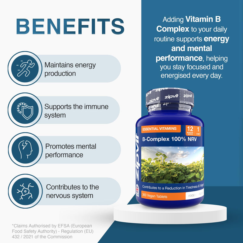 Zipvit Vitamin B Complex, 100% NRV of All 8 B Vitamins, 1 Year Supply, Supports Energy, Mental Performance & Immunity 365 Tablets - Jar
