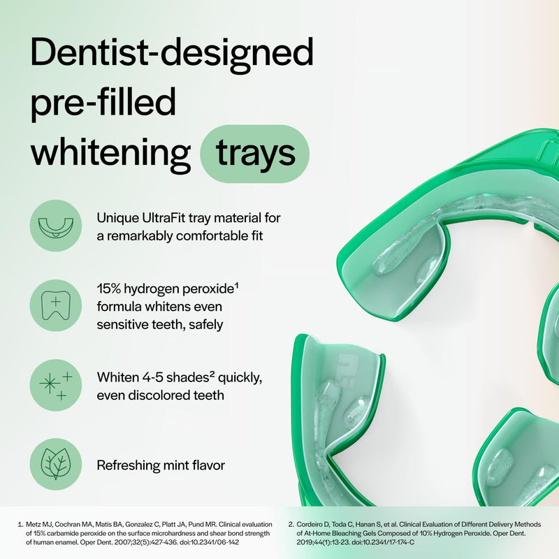 Opalescence GO 15 Mint Whitening Bundle (7 Treatments) & Toothpaste - 6288 | 15% Hydrogen Peroxide Prefilled Teeth Whitening Trays Includes Travel Whitening Sensitivity Toothpaste 1 Oz - Mint Flavor Sensitive / Mint 1 Count (Pack of 7)