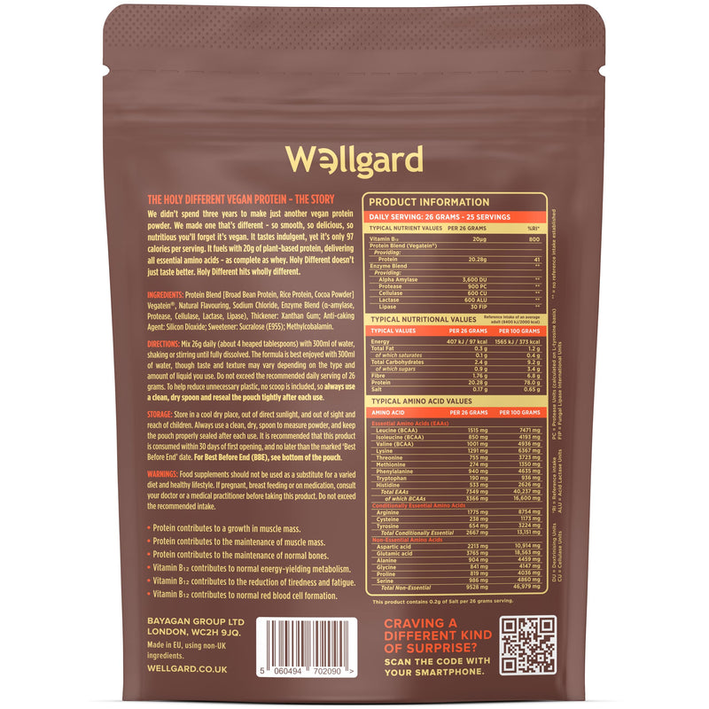 Wellgard Vegan Protein Powder, 97 Calories, 20g Plant Based Protein, Complete Amino Acid Profile, 3.3g BCAAs, Low Calorie Shake, Low Calorie Protein Powder, Cookies & Cream, Holy Different, 650g