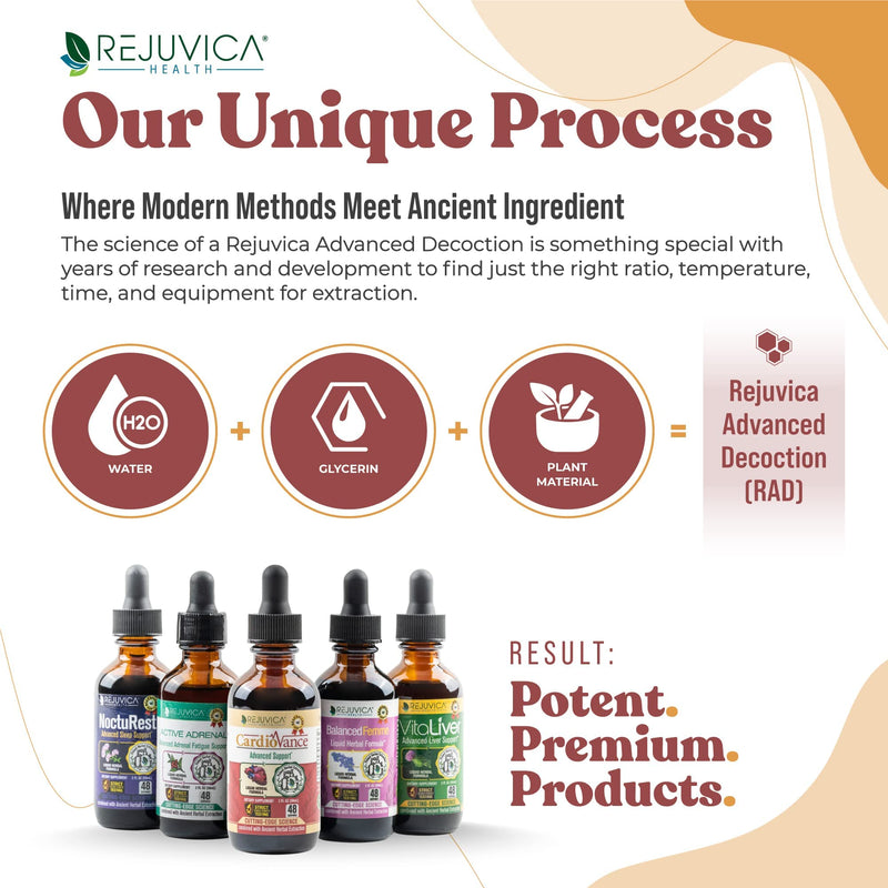 [Australia] - Rejuvica Health CardioVance - Heart Support Supplement - Liquid Delivery for Better Absorption - Hawthorne, Hibiscus, Arjuna, Olive Leaf & More! 1 
