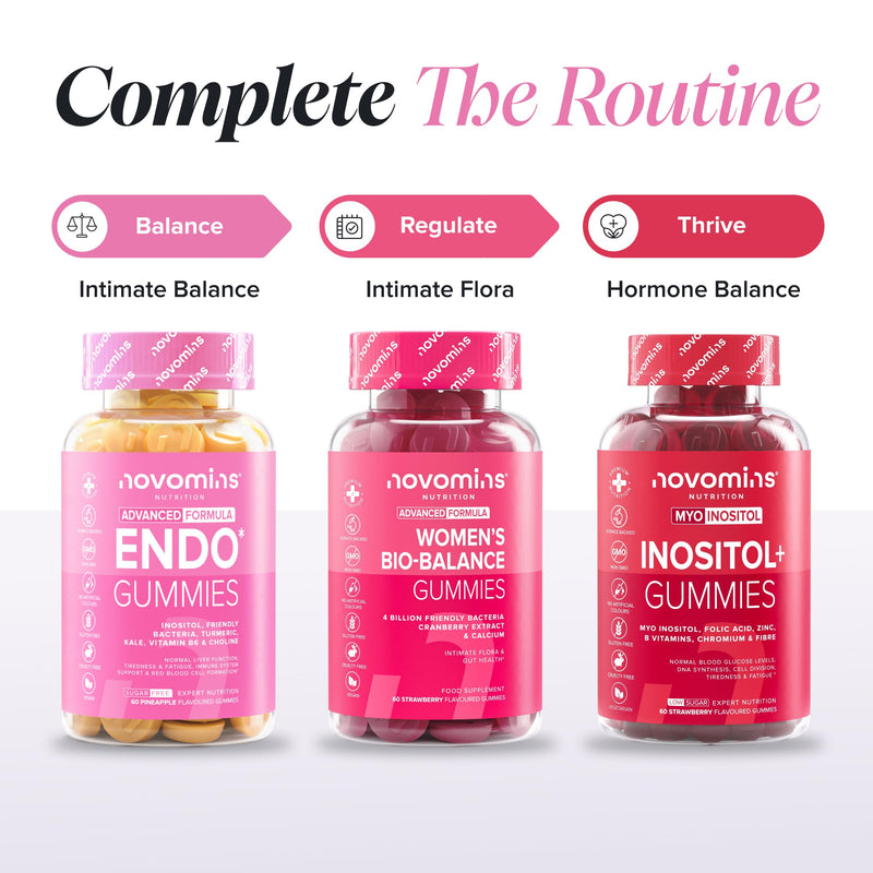 Endo Gummies - Myo-Inositol, Turmeric, Vitamin B6 & Probiotics for Gut Health - Intimate Health & Hormone Balance for Women - 60 Feminine Balance Gummies - Gluten Free - 1-Month Supply - Novomins