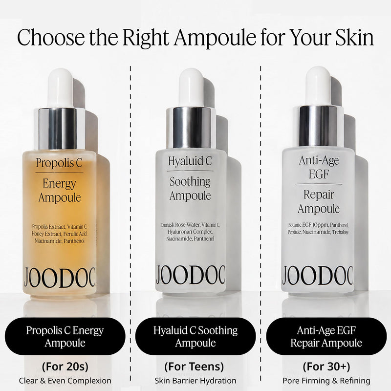 Propolis C Energy Ampoule 30ml | Anti-oxidant & Deep Glow & Pore Tightening, Triple Propolis Extract 71%+Niacinamide 3%+vitamin C, Korea Derma-skincare 1 Fl Oz (Pack of 1)
