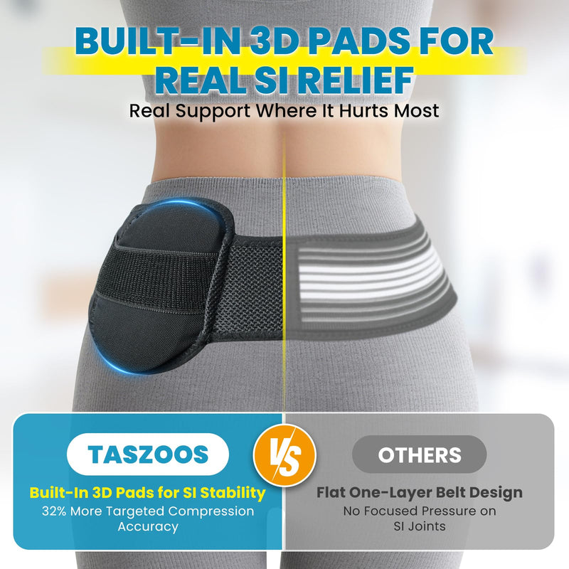 Sacroiliac Belt for Women & Men – Adjustable Hip Brace & SI Joint Belt with Removable 3D Pads, Back & Pelvic Support for Sciatica and Lower Back Pain Relief(Black)