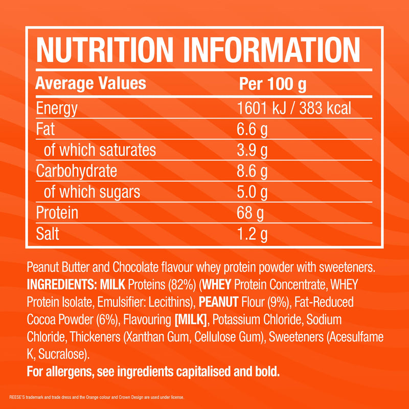 Cellucor C4 Whey Protein Powder, Reese's Peanut Butter & Chocolate, 25g Protein, Low Sugar, Post-Workout Recovery, 13 Servings