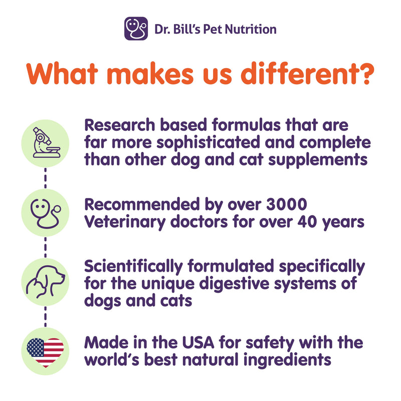Dr. Bill’s Canine Cognitive Support | Memory Support Supplement Multivitamin for Dogs | Contains Gingko Biloba, L-Carnosine, Vitamin B-12, L-Glutamine, L-Tyrosine, and DHA for Adult and Senior Dog - PawsPlanet Australia