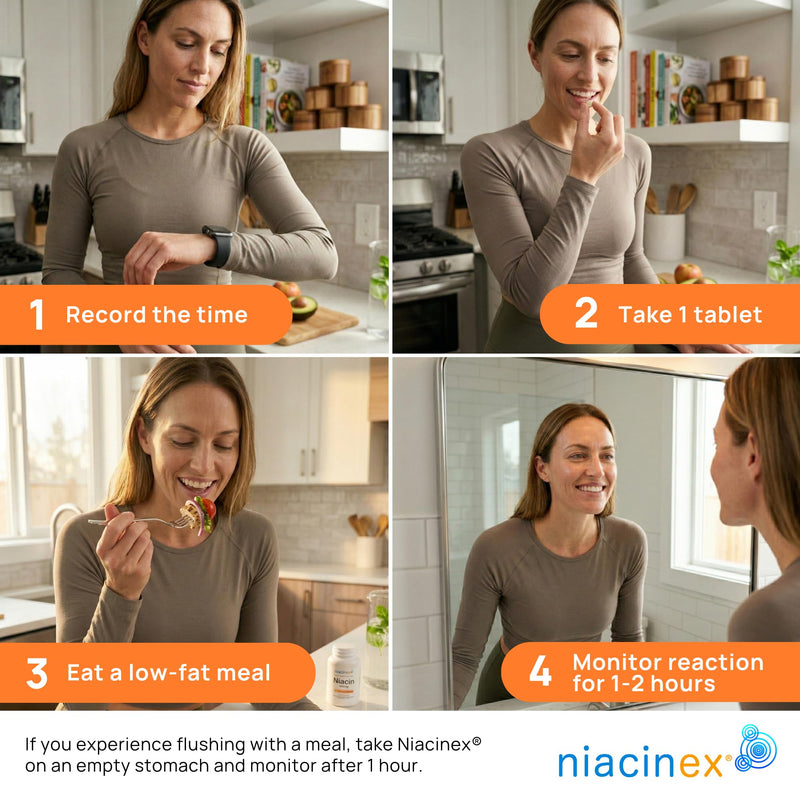 Niacin 500mg Extended Release, 60 Tablets - First-Time Niacin Starter Pack - Minimal to No-Flush Vitamin B3 (Nicotinic Acid), Heart Health Support, Vegan, cGMP, Made in USA